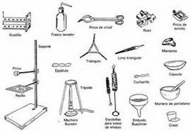 MATERIAL DE LABORATORIO